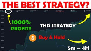 BEST Crypto Strategy? (How to Outperform Bitcoin)