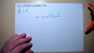 Laws of Boolean Algebra (The Double Compliment law)