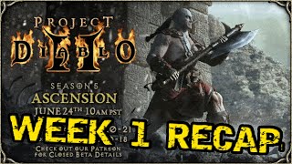 Project Diablo 2 (S5) - Week 1 Recap