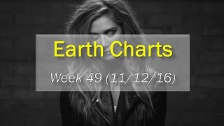 Earth Charts | Top 40 (Week 49: 11/12/16)