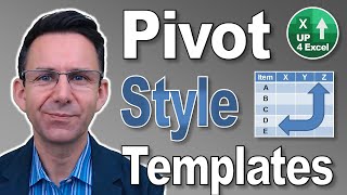 Tailor Your Pivot Table Look: DIY Report Style Templates