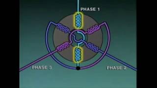 lesson 1: Basic Electrical Principles