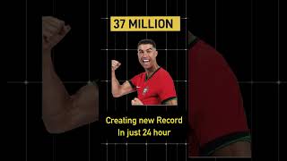 37 million Ronaldo #youtube #ronaldo