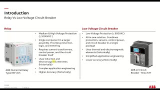 Protective Relay Basics