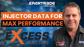 “Why Good Injector Data Matters for Maximum Engine Performance” by Excess Injectors