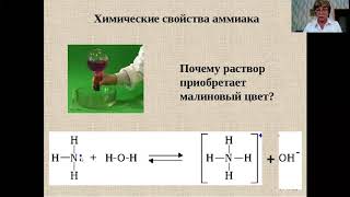 Аммиак. Соли аммония.