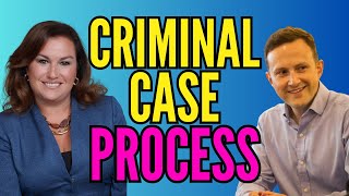 Misdemeanors 101 -  Understanding Your Criminal Case Process