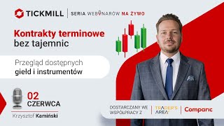 Przegląd dostępnych giełd i instrumentów | Kontrakty Futures bez Tajemnic