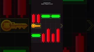 HAMSTER KOMBAT Mini GAMEPUZZLE SOLVED EASILY