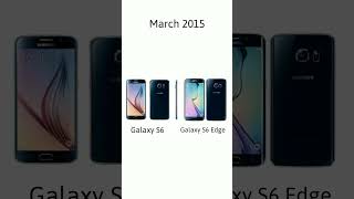 Evolution of Samsung Galaxy S Series (2010-2020) #shorts #evolution #samsung #android #subscribe