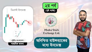 অনিশ্চিত বাউন্সব্যাকের মধ্যে ইনডেক্স । Dhaka Stock Market । Stock Discussion