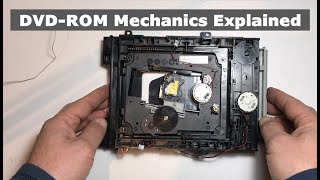 DVD ROM Mechanics Explained I DC Motors in a DVD ROM I Function of DC Motors inside