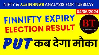 Finnifty Tomorrow Prediction | Nifty & Bank Nifty Analysis | 4 June 2024 | Election Result Day