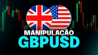 Manipulação no GBPUSD