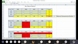 Transportation Problem -  Initial Basic Feasible Solution - Part I