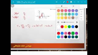 تحلیل آزمون ۵ آذر ۱۴۰۰ گزینه دو رشته ریاصی