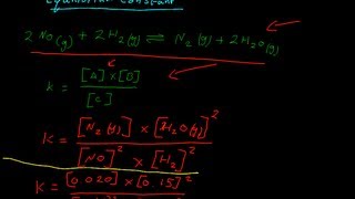 Equilibrium constant