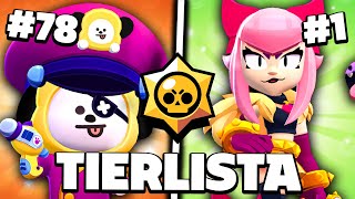 NAJLEPSZE i NAJGORSZE POSTACIE w BRAWL STARS!