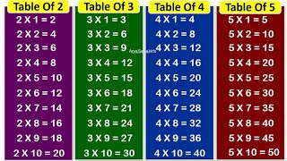 2 ka Table, 3 ka Table, 2 to 5, 2 to 20, 2to10 Table of 2 3 4 5 | 2 se lekar 5 tak table | 2 to 5