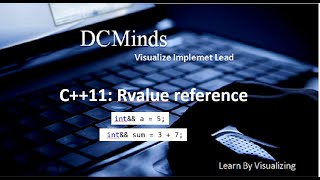 C++11 : Rvalue Reference