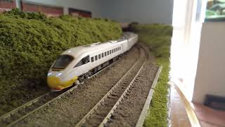 Are Current Model Railway Prices Realistic?