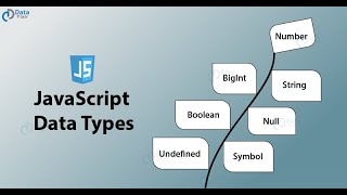 Data types in Javascript