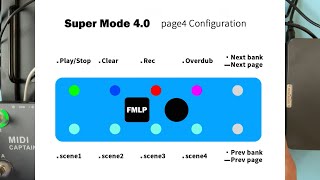 Page4 configuration FMLP Fractal FM3 Super Mode 4.0 Looper