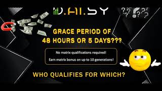 #DAISY Global ~ 5 Days Special Promotion Explained.