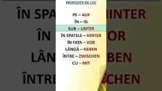 Invata Germana | #SHORTS | Prepozitii de loc - in, pe, sub, in spatele, in fata