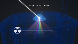 UV Radiation Monitoring | Light Pollution Monitoring Technology by OIZOM