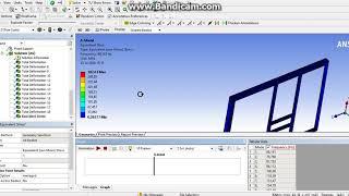 ansys workbench  modal 3