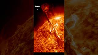 Solar Flares Larger Than Earth