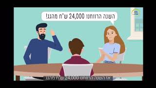 פורום ישראלי לאנרגיה - עדן תיתון מדבבת, מייצג ליקול 0527772570 likol.co.il