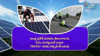 Kypas Solar Power Private limited