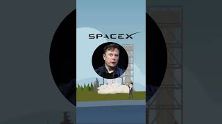 How Elon Musk Got Succeed?