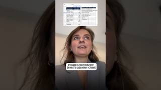 Функция Filter #excel #эксель #googlesheets #гуглтаблицы #фильтр #таблица #аналитик #расчеты #данные