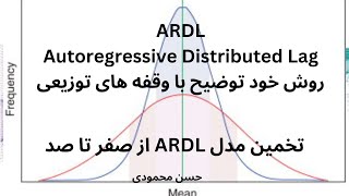 برآورد مدل ARDL| از صفر تا صد آموزش کامل به زبان ساده و کاربردی | در نرم افزار ایویوز| حسن محمودی