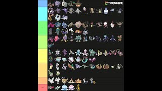 Ranking ghost type pokemon based on how well they fit into the halloween theme