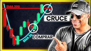 Anticipar Cruces de Medias Móviles