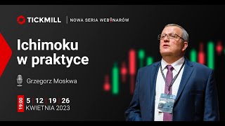 Ichimoku w praktyce:  (Grzegorz Moskwa) - 19 kwietnia 2023