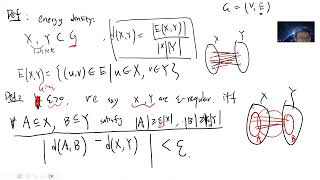 Prove Szemeredi regularity lemma