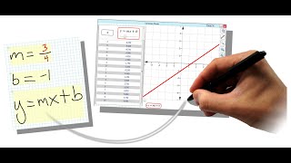 Math Tabe installation Method / داستادانو لپاره انلاين ریاضی تب کې تنظمات/چگونه تلبیت را عیارکنیم