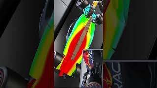 What causes sparks on F1 car #shorts #formula1 #redbull #miamigrandprix #2023