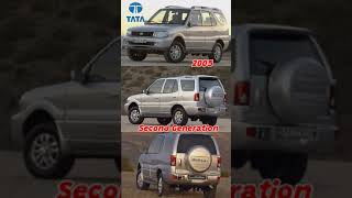 Tata Safari Evolution (1998-2022) #automotive #carshorts #carslover #shorts