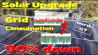 4 Months after the solar upgrade. Are we there yet to go fully off-grid?