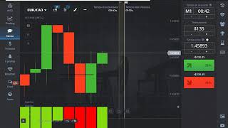 Parte 1 Strategia pazzesca!!!! opzioni binarie 1 minuto PocketOption