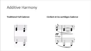 Highlights from the “A Voicing-Based Model for Additive Harmony” MTO September 2017