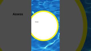 Pool Mishaps and How to Handle Them - For Dummies #poolcare #pool #swimmingpool #pools #swimming