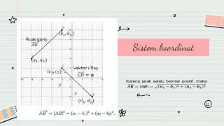 Titik dan Vektor Dalam Bidang || Tugas Akhir Geometri Analitik