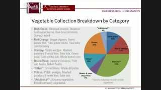 Dr. Peter Murano: USDA’S NSLP (National School Lunch Program) as a research laboratory for nutrie...